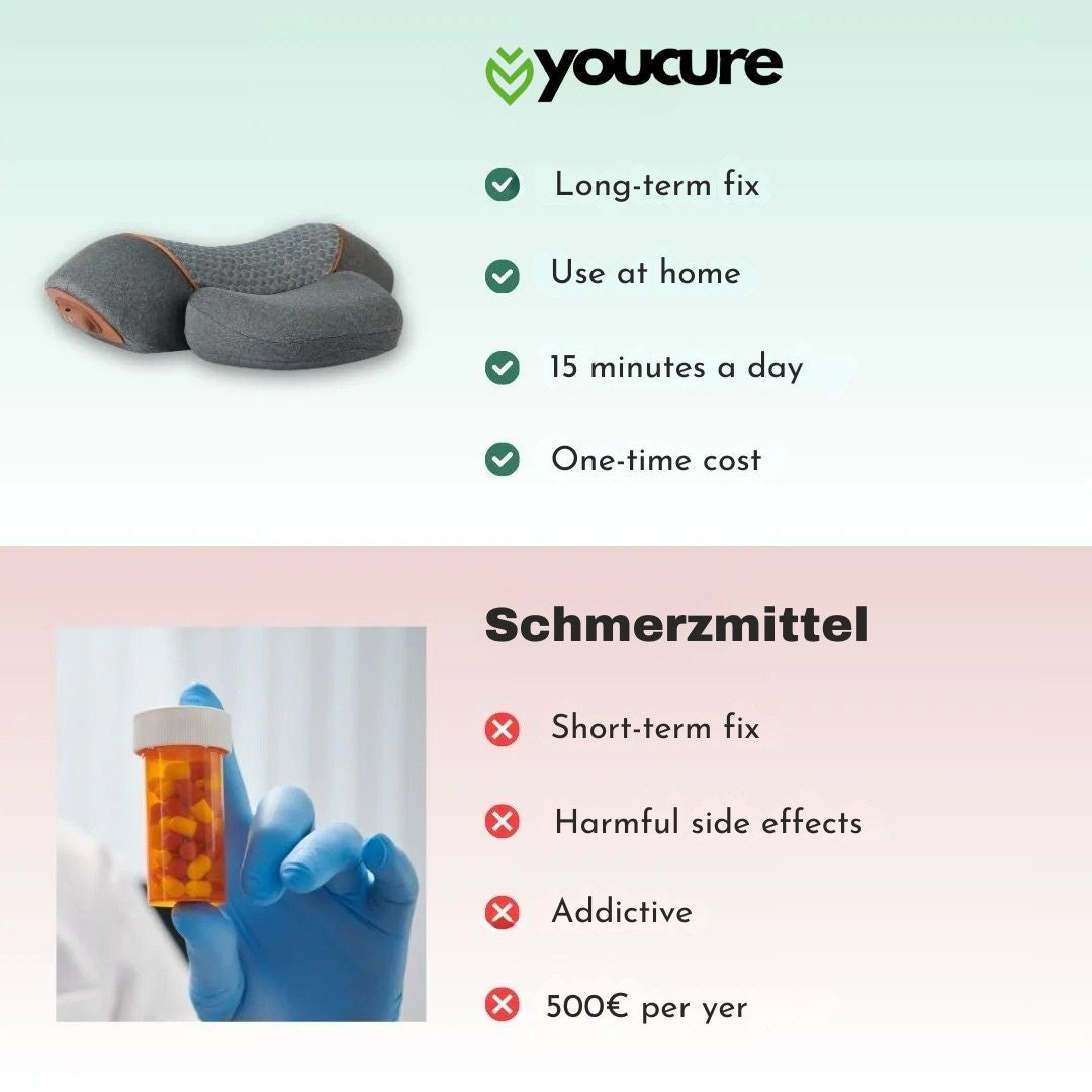 YouCure™ – Ergonomisches Massagekissen