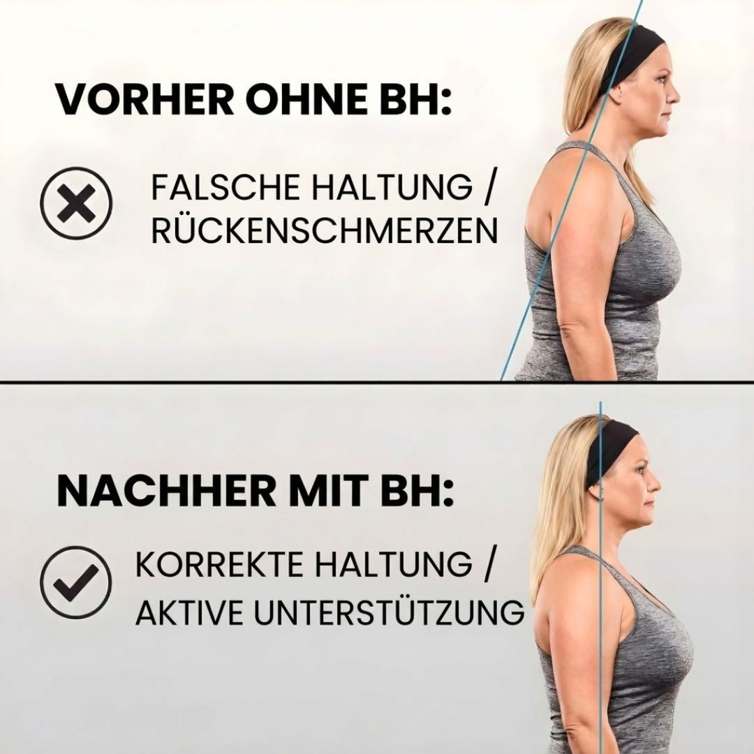Figurformender Haltung-BH