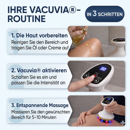 YouCure™ Vacuvia Pro
