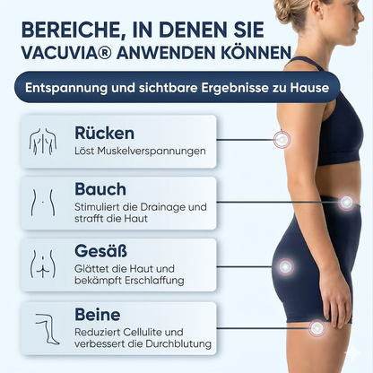 YouCure™ Vacuvia Pro