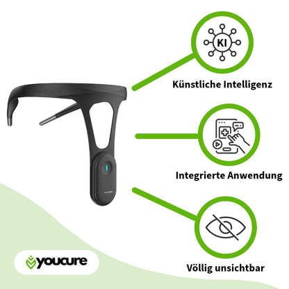 KI-Haltungskorrektor – Intelligente Unterstützung