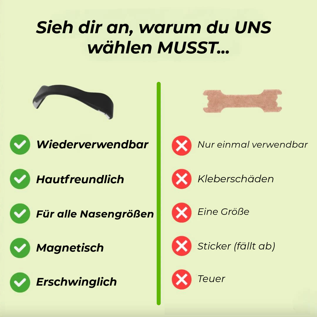 YouCure™ Nasenpflaster