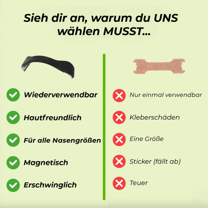 YouCure™ Nasenpflaster