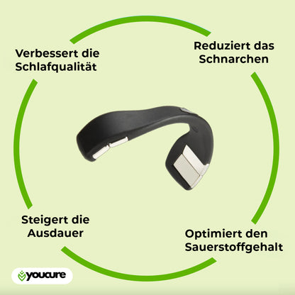 YouCure™ Nasenpflaster