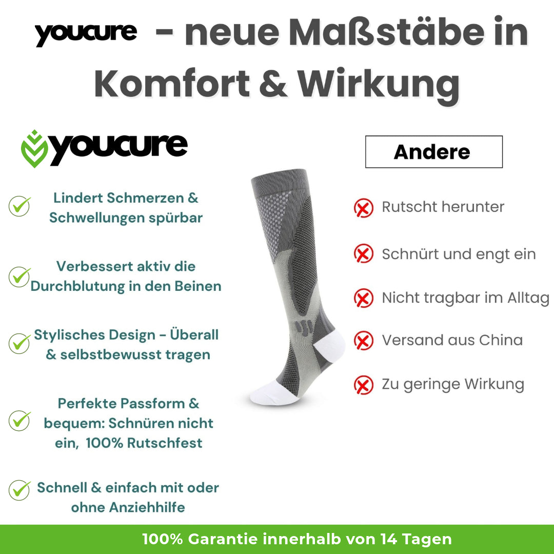 Kompressionsstrümpfe für mehr Lebensqualität