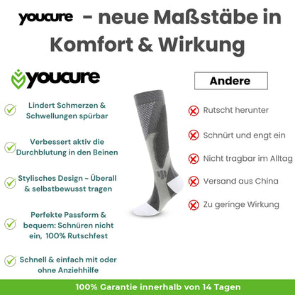 Kompressionsstrümpfe für mehr Lebensqualität