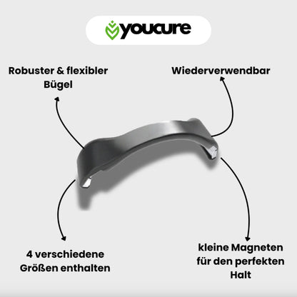 YouCure™ Nasenpflaster